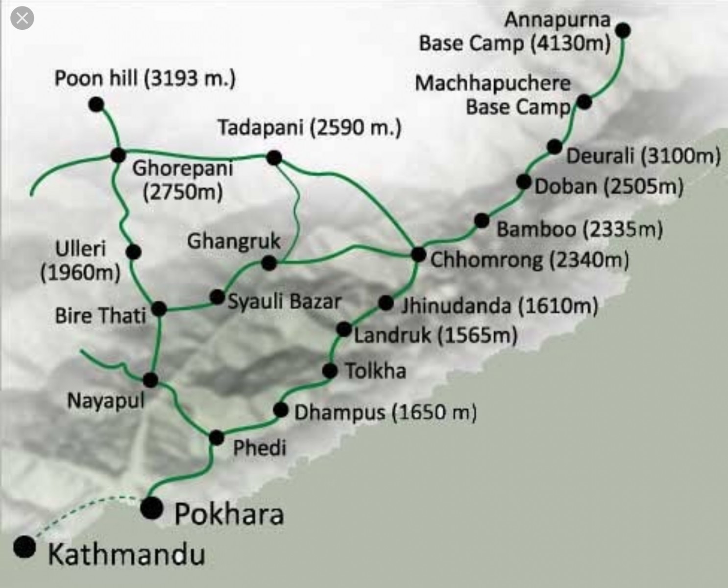 Annapurna Base Camp trek 7 days Map