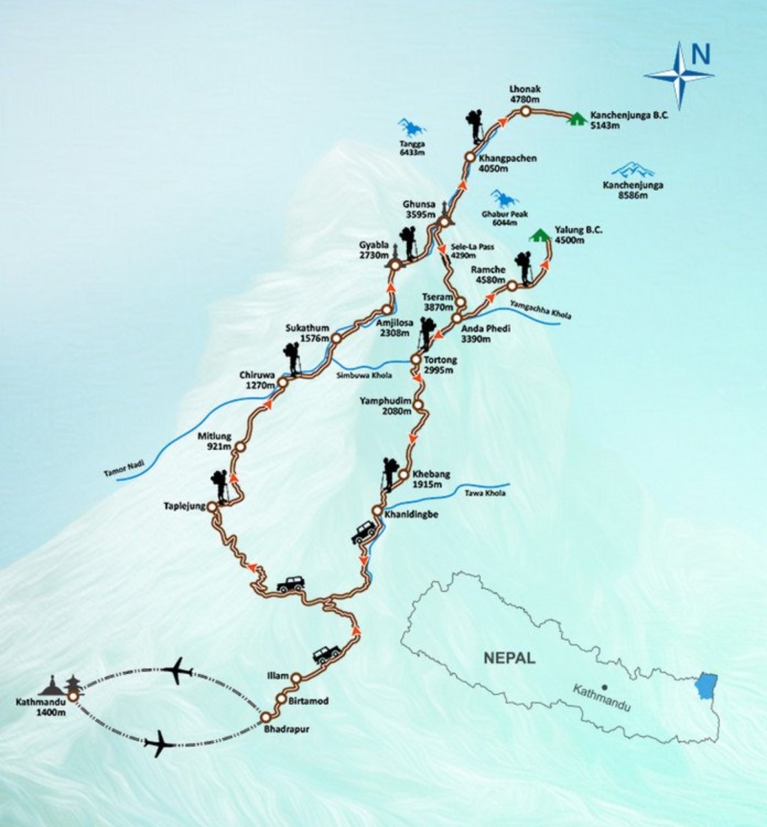 Kanchanjunga North Base Camp Trek Map