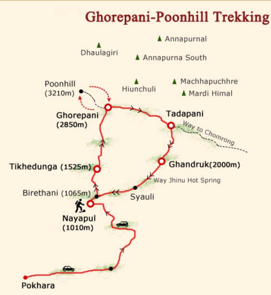 Ghorepani Poonhill Trek Map